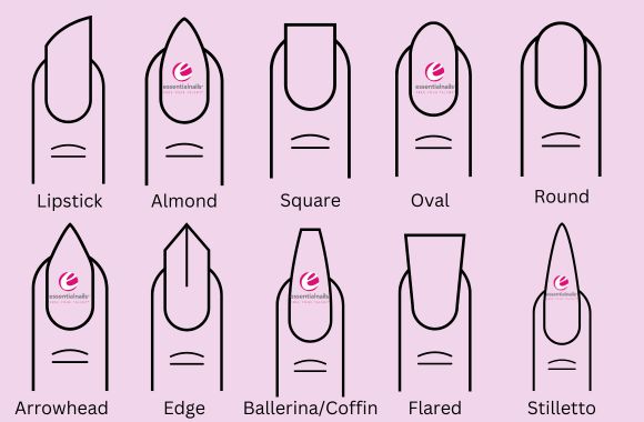 Nails Shapes Stock Illustrations, Cliparts and Royalty Free Nails Shapes  Vectors